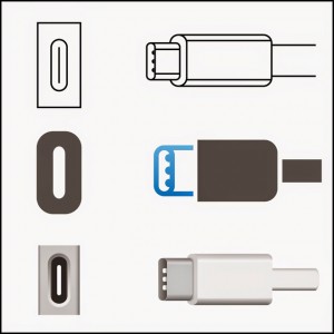 Different types of USB connectors